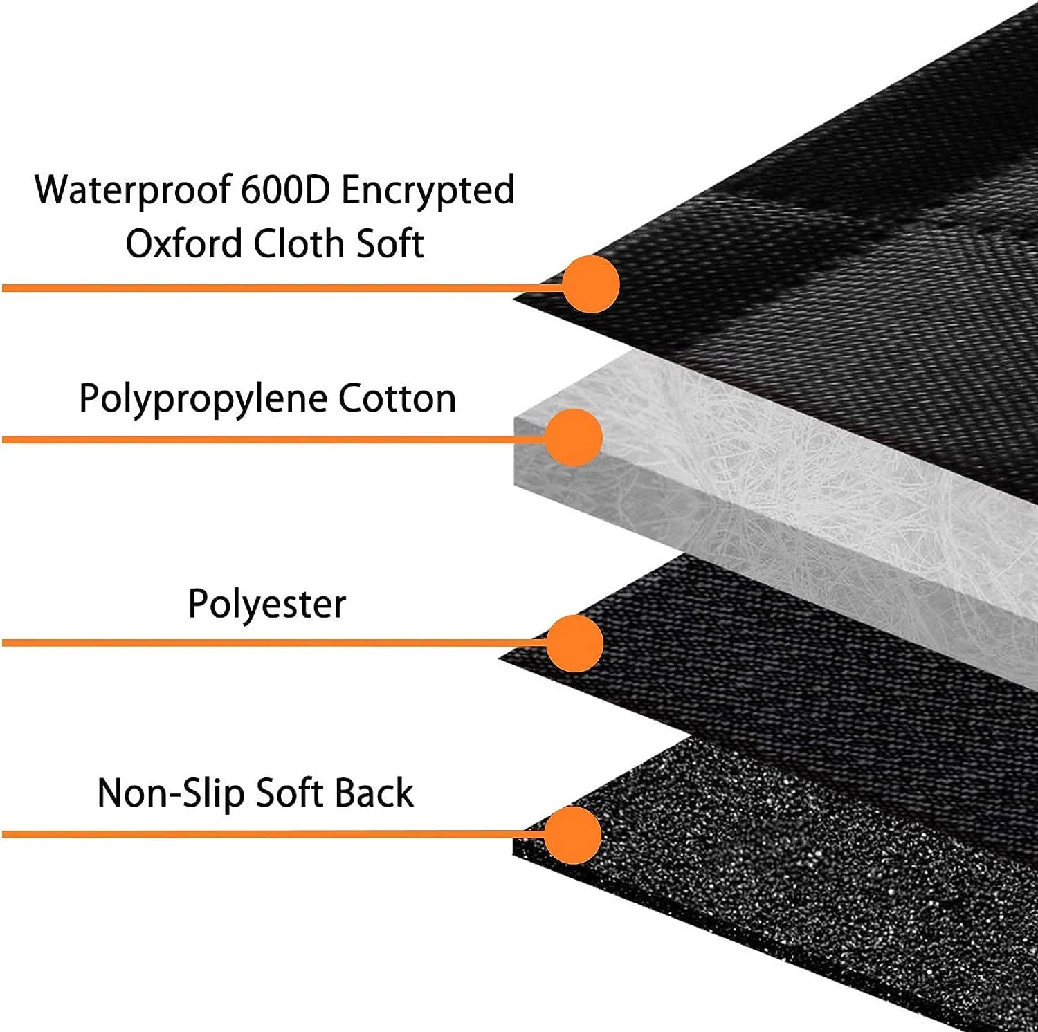 š¾ Premium Dog Car Seat Cover ā Waterproof, Nonslip & Scratchproof Hammock for Back Seat with Mesh Window and Storage Pockets ā Heavy Duty Pet Seat Protector for Cars, SUVs & Trucks (Black)